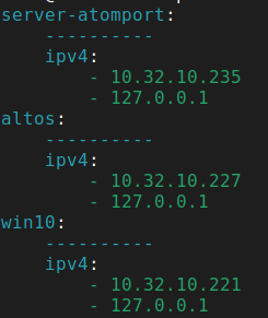 Пусть миньоны имеют следующие IP-адреса: